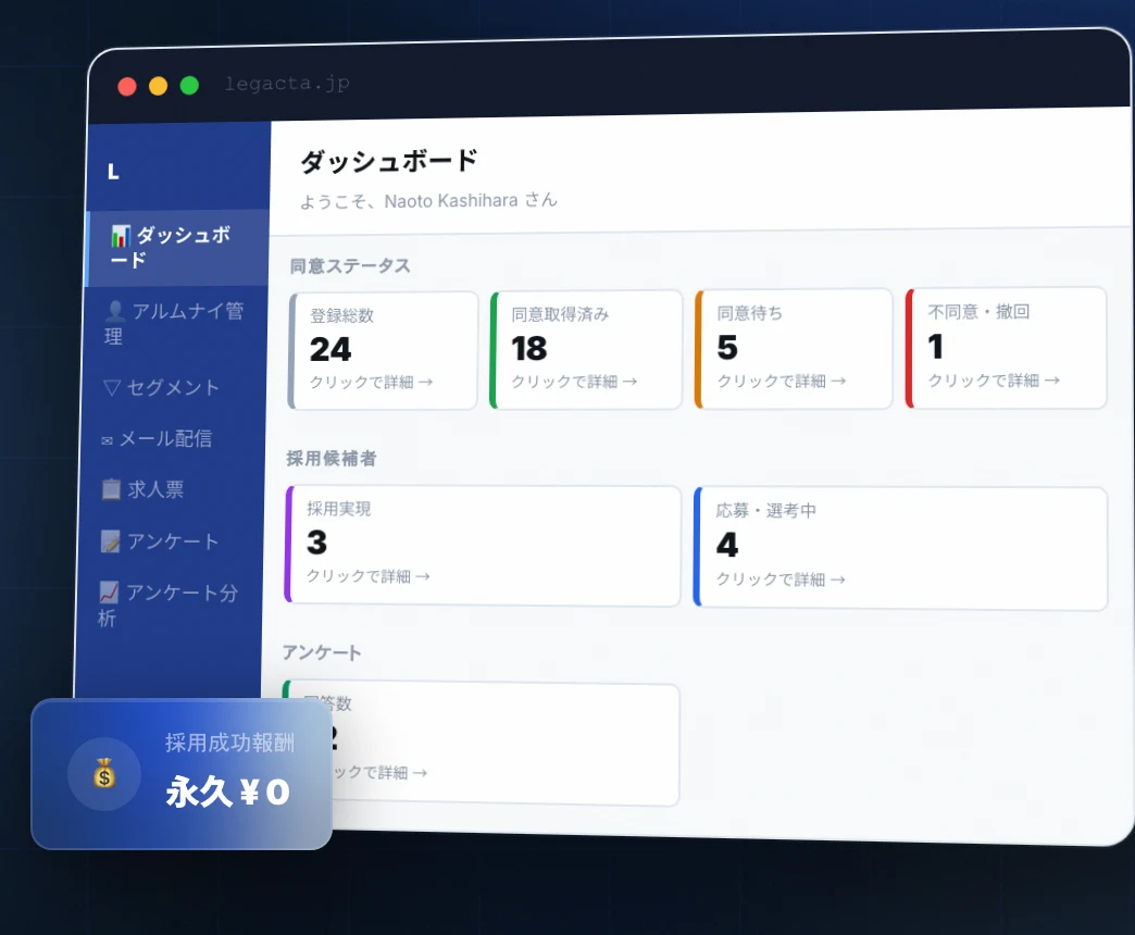 Legacta の管理画面。退職者情報や同意ステータスを一覧できるダッシュボード。